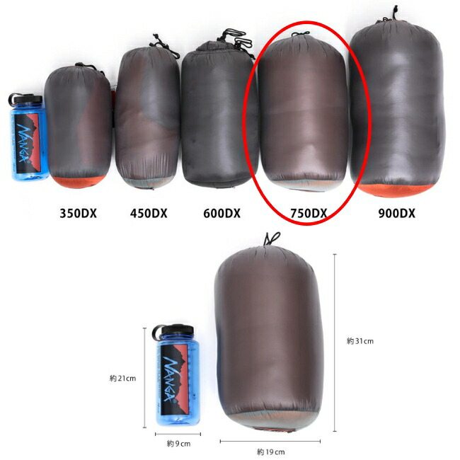 楽天市場】ナンガ NANGA オーロラテックス ライト 750DX ショート